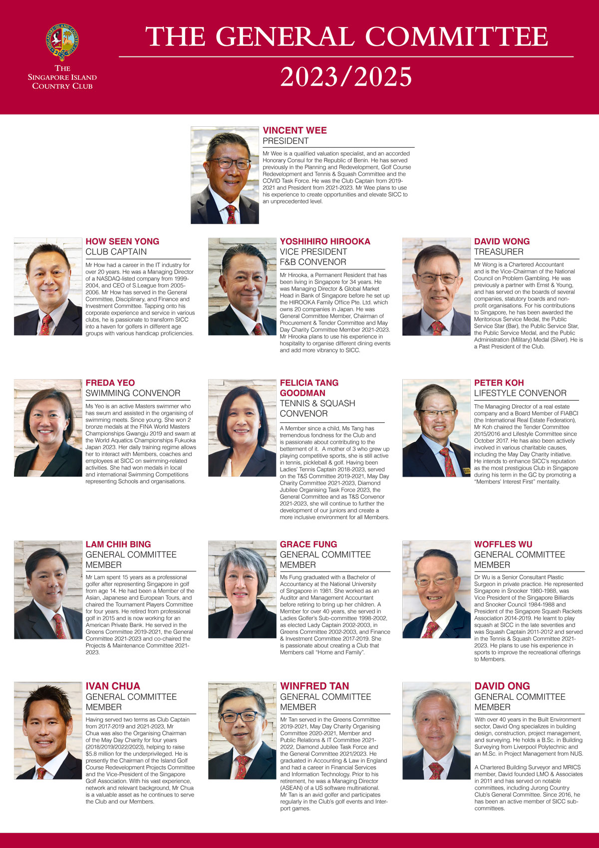 GC-Listing GC-Listing